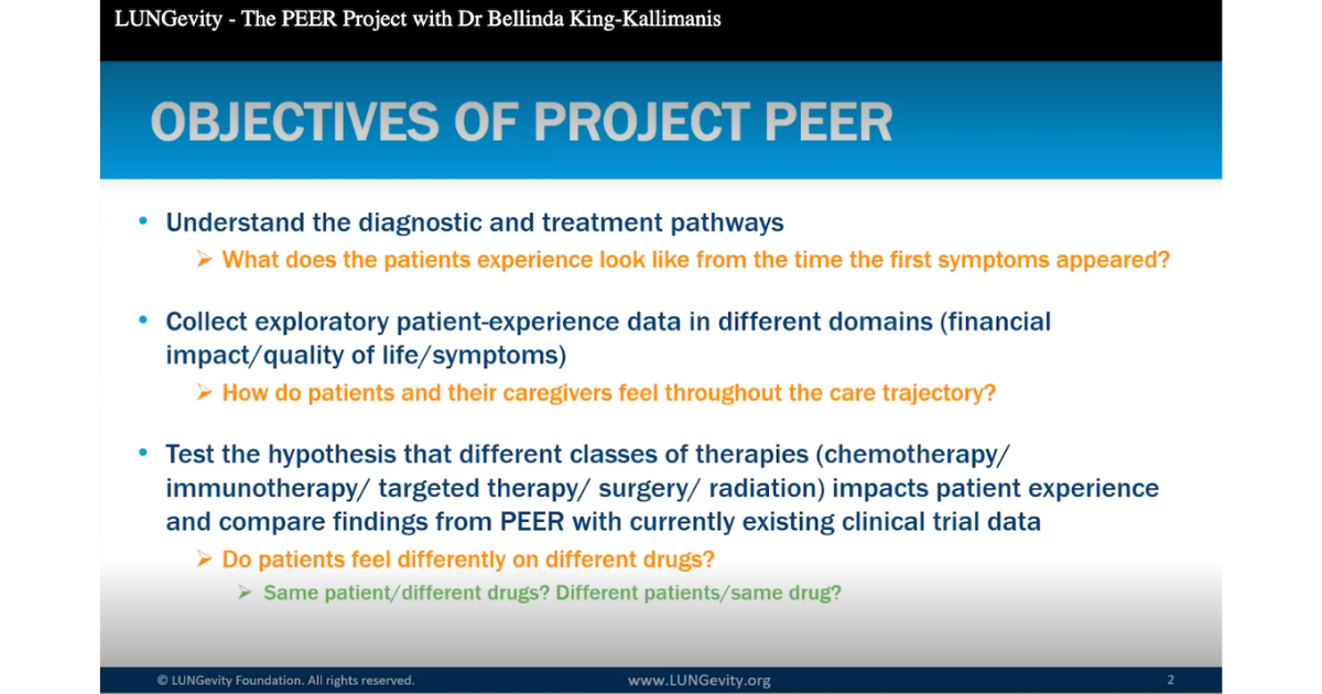 Project PEER: Understanding the lung cancer Patient Experience in the Real-world setting