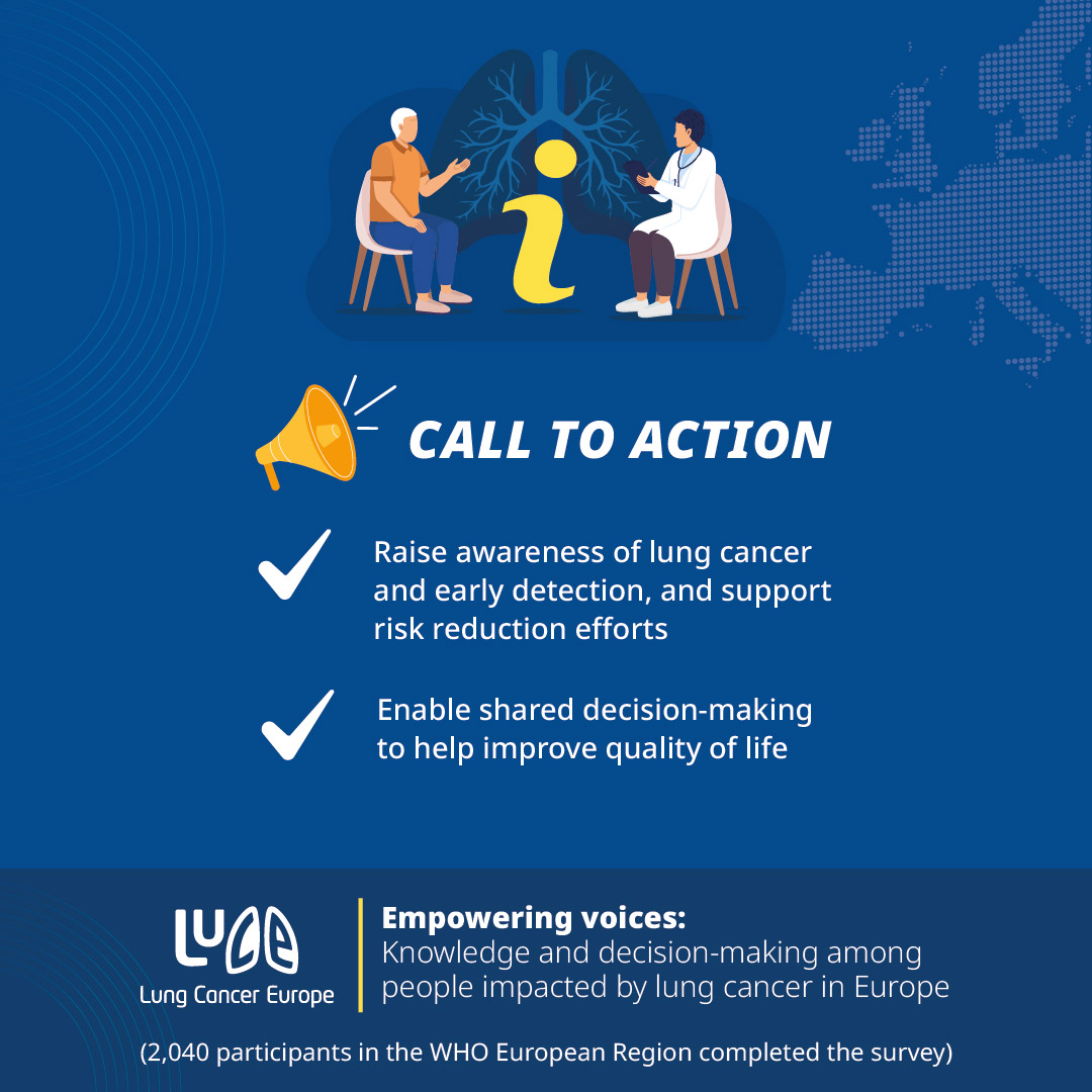 Call to action from Lung Cancer Europe